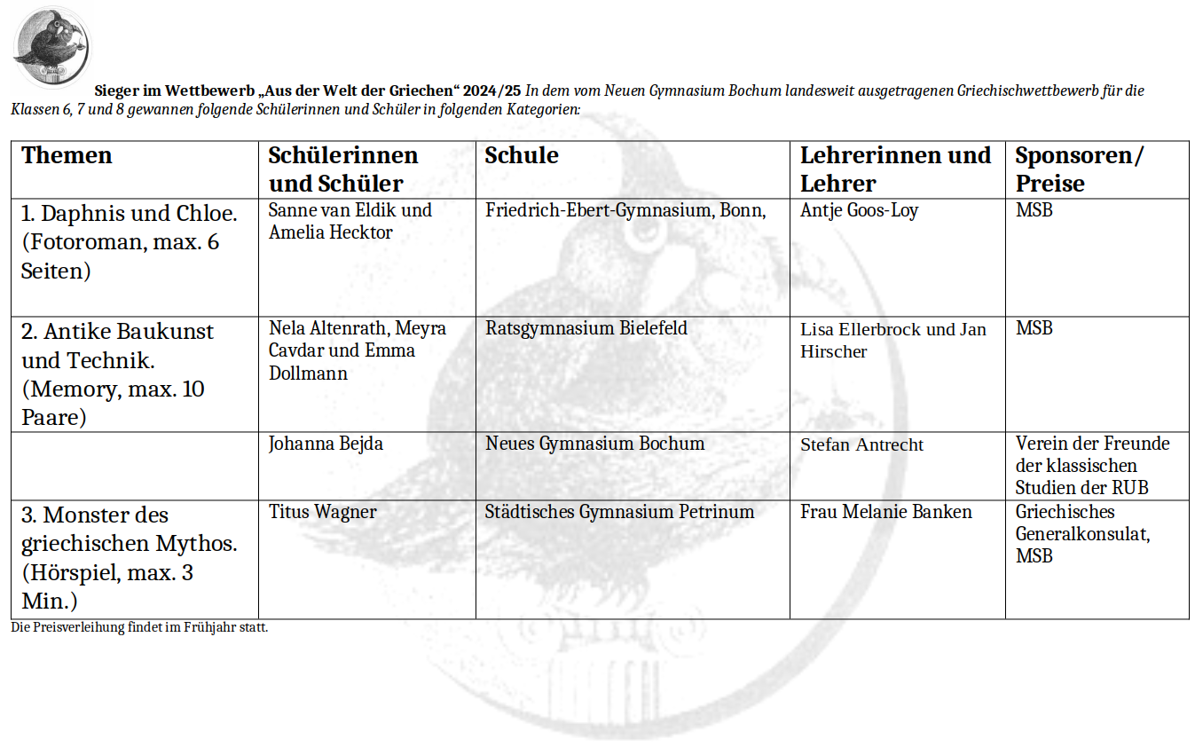 griechen pt24